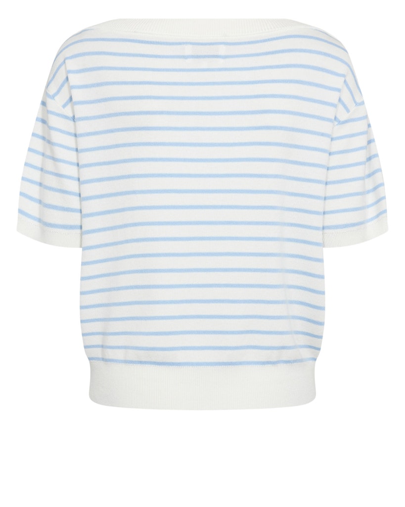 Nümph - Nusillio Pullover Lyse Blå